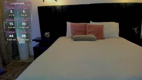 susyy online show from October 14, 3:31 am