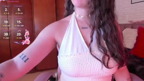 Alice online show from April 20, 8:12 pm