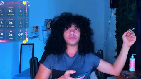 Steven independent model online show from February 2, 3:52 pm