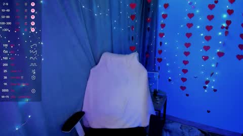 sweetfoyou online show from February 15, 7:51 am