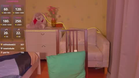 Swetmilkis online show from April 1, 1:41 pm