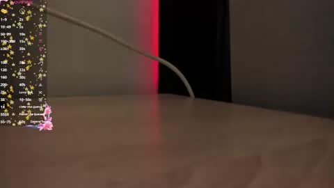 Sweet Nova online show from July 21, 1:18 am
