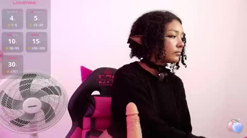 Snapshot of sweett_m00n chatting on October 14, 3:20 am sweett m00n online show from October 14, 3:20 am