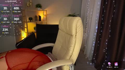 Snapshot of sweety_one_ chatting on January 6, 1:30 pm Sweety one  online show from January 6, 1:30 pm