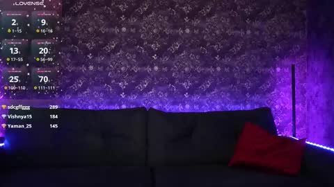 Snapshot of sweety_one_ chatting on February 22, 5:02 pm Sweety one  online show from February 22, 5:02 pm