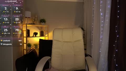 Snapshot of sweety_one_ chatting on January 30, 4:55 pm Sweety one  online show from January 30, 4:55 pm