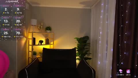 Snapshot of sweety_one_ chatting on January 18, 1:51 pm Sweety one  online show from January 18, 1:51 pm