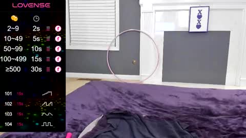 V - Read the bio please thanks. online show from January 14, 12:51 am