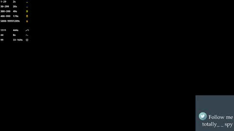 Madam Viktoria   Vacation in Portugal  2811 - 0412 online show from January 31, 7:11 pm