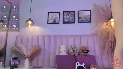 Tracy  online show from April 21, 8:38 pm