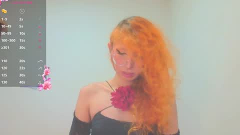 Trixy Rose online show from April 2, 6:04 pm