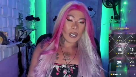 BellaRoxanna online show from February 24, 9:09 pm