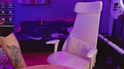 Snapshot of twistofmind chatting on February 20, 5:30 pm twistofmind online show from February 20, 5:30 pm