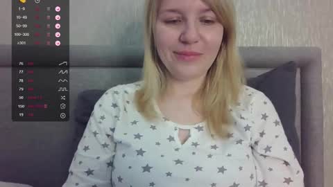 urbadkitty online show from September 30, 7:52 am