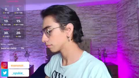 UYUKIE online show from March 28, 8:27 am