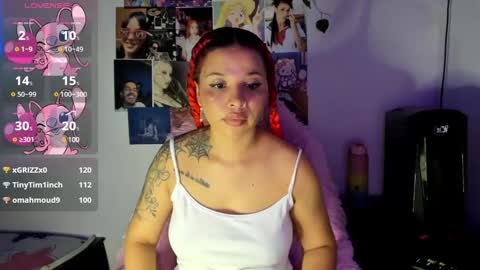 Danielle  Please help me to reach 300 thumbs up online show from December 29, 3:22 am