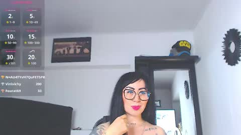 Vicky  online show from April 23, 12:29 pm