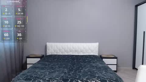 VictoriaTiger online show from September 22, 9:24 am