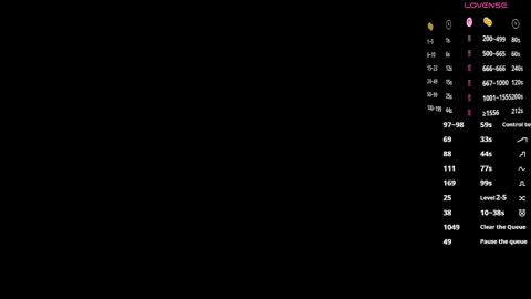 Zozo online show from February 3, 6:40 am