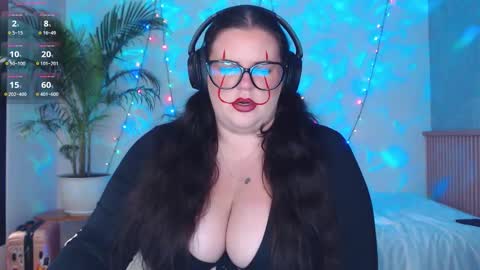 Kaitlyn xx online show from October 6, 2:35 pm