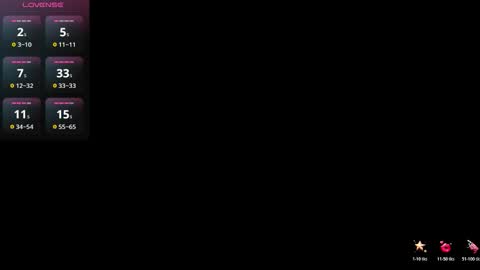 LOVE NERDS ONLY online show from February 5, 1:31 am