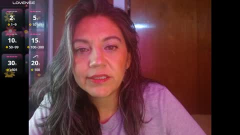 antonella online show from November 25, 6:50 pm