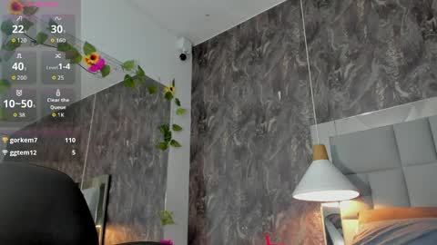 yiyisandoval online show from April 9, 12:47 am