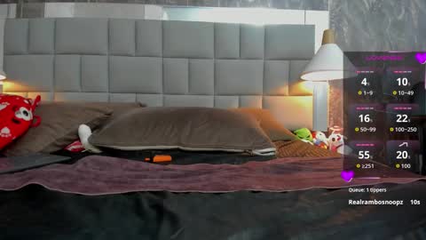 yiyisandoval online show from March 11, 10:35 pm