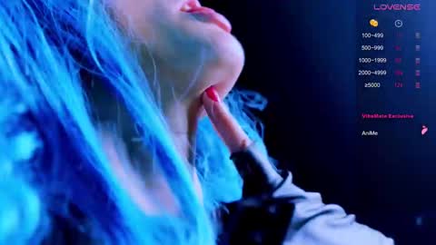 Haruno online show from February 6, 12:37 pm