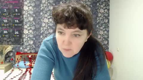 Vika online show from February 17, 4:31 am